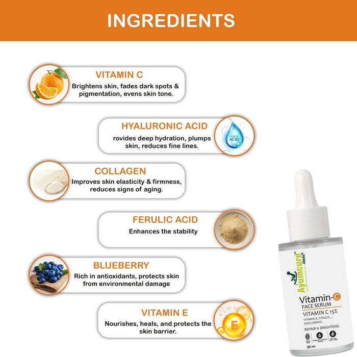 Vitamin C Serum + Radiance Face Pack 3% Niacinamide, Kesar & Haldi Men & Women