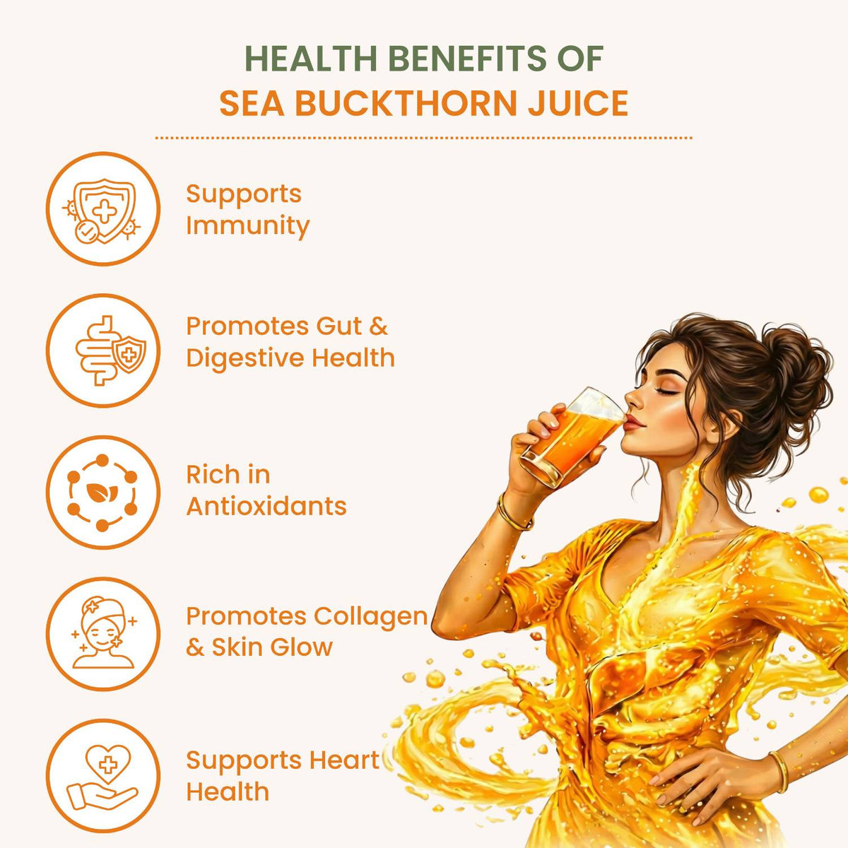 Sea Buckthorn Concentrate – Omega 3,6,7,9 & Antioxidants | Sugar Free | Men & Women