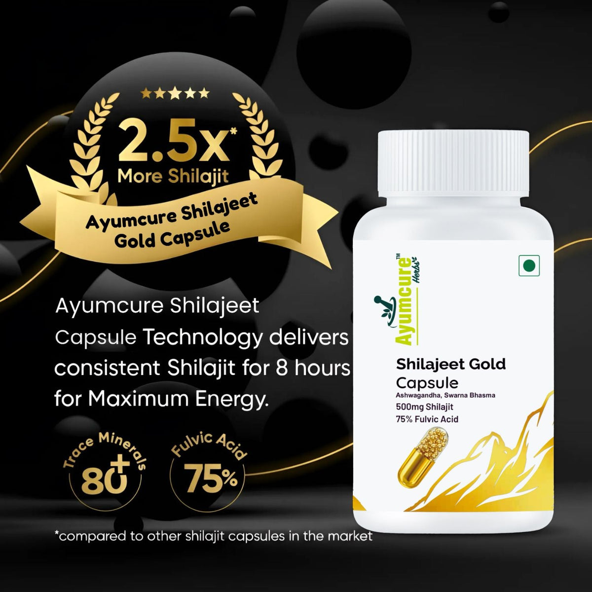 Shilajit Gold Capsule – 500mg Shilajit + Ashwagandha + Swarna Bhasma | Men & Women
