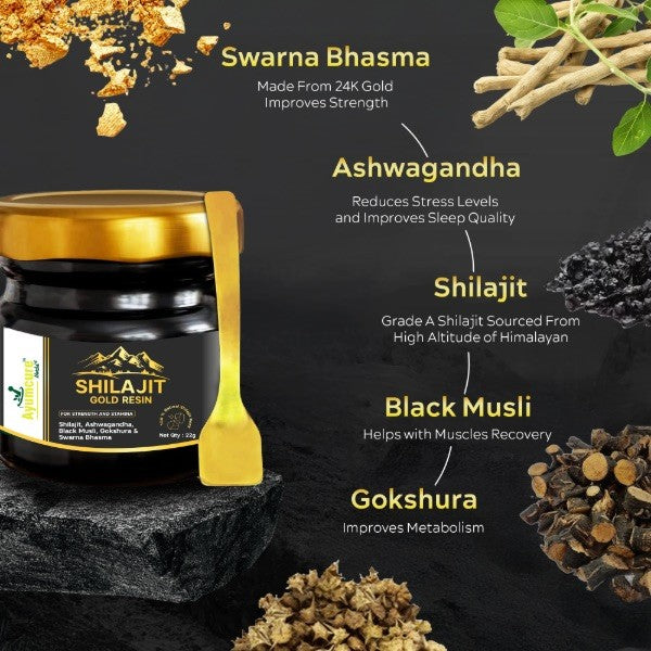 Shilajit Gold Resin – 70%+ Fulvic Acid, Pure Himalayan | 24K Gold | Lab Certified