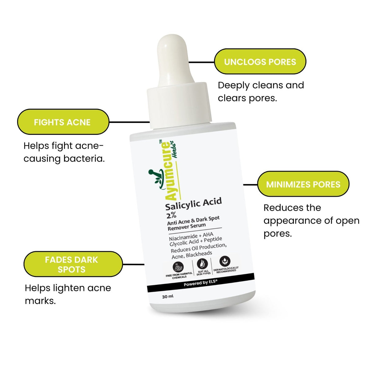 2% Salicylic Acid + 3% Niacinamide Serum | Acne, Blackheads & Dark Spots | Unisex