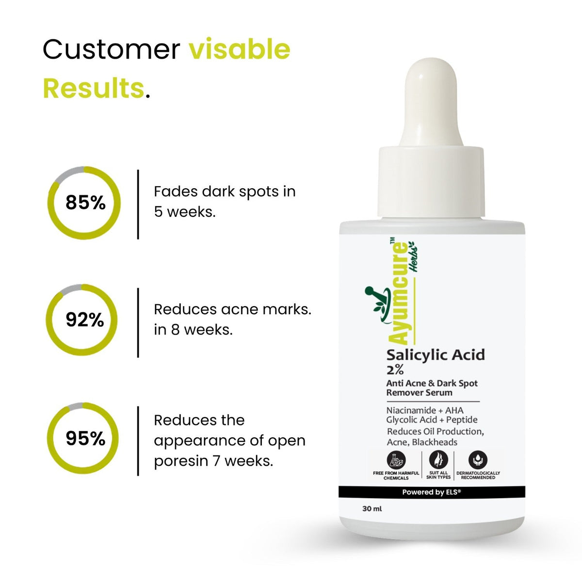 2% Salicylic Acid + 3% Niacinamide Serum | Acne, Blackheads & Dark Spots | Unisex