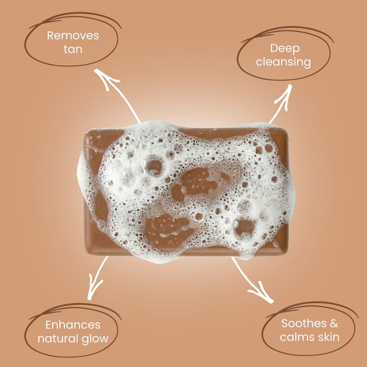 Tan Removal Soap – Sandalwood & Saffron Brightening | For Face & Body | Pack of 3