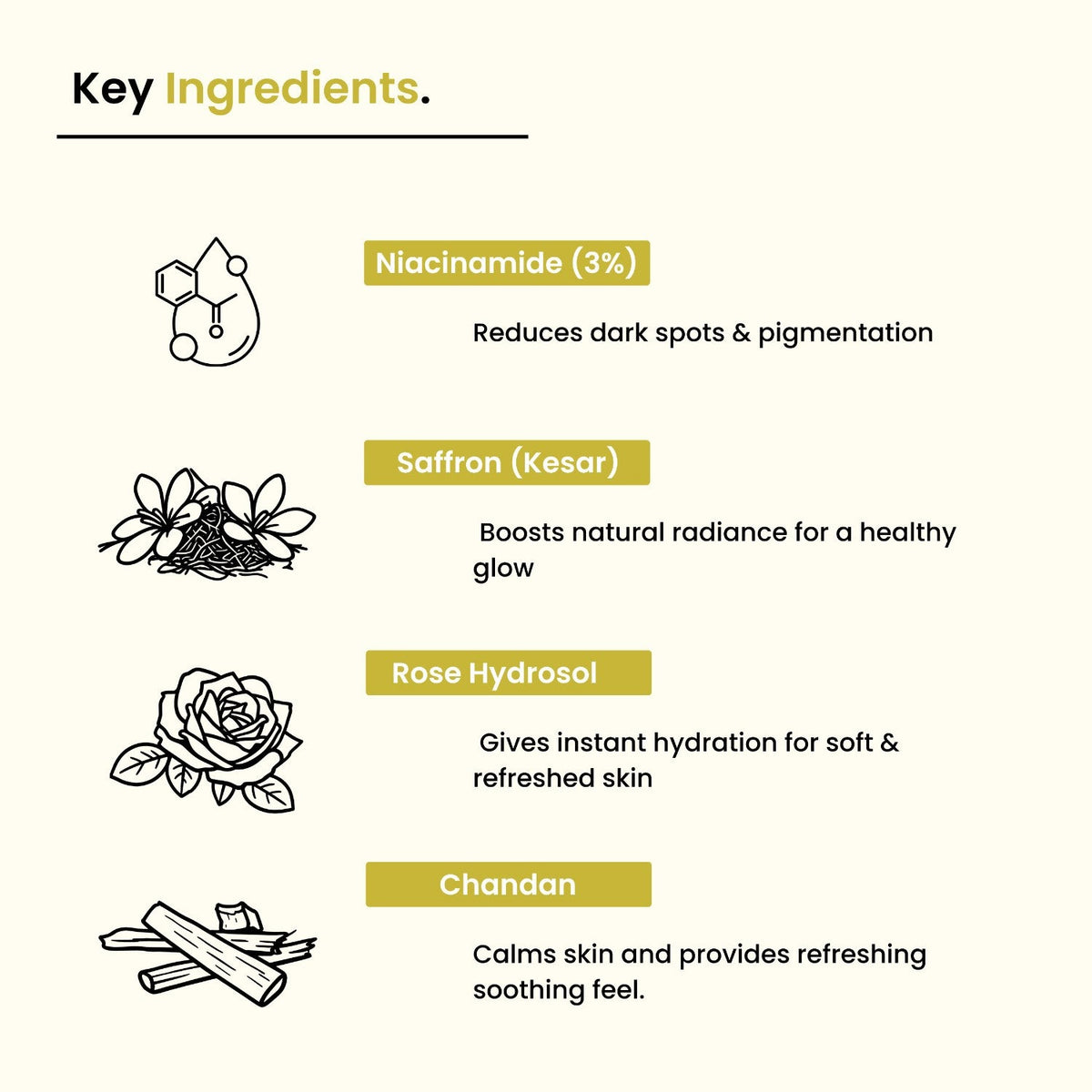 Ubtan Glow Toner – 3% Niacinamide, Saffron & Chandan | Brightening | All Skin Types