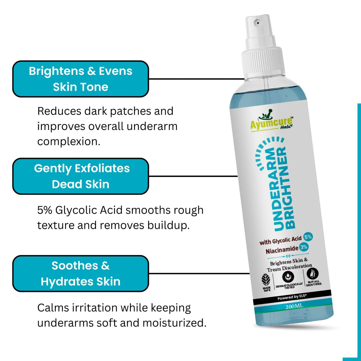 Underarm Brightening Spray – Niacinamide & Glycolic Acid | Fades Dark Spots | Unisex