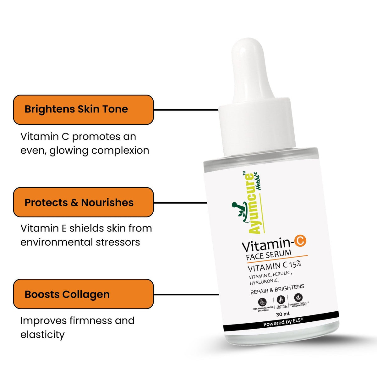 The Vitamin C Routine Duo| Vitamin C Toner & Vitamin C Serum | Unisex