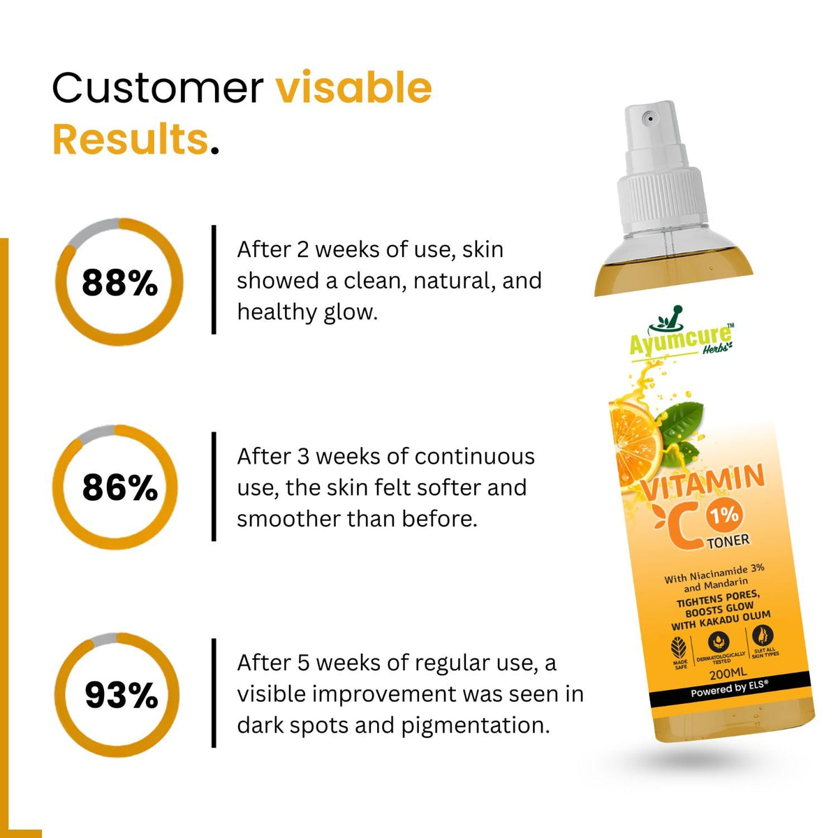Vitamin C 1% + 3% Niacinamide Toner | Kakadu Plum | Pore-Tightening | All Skin Types