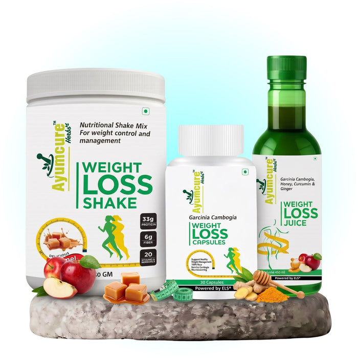 Ayurvedic Weight Management Kit â€“ Ayurvedic Fat Burn Capsules + Wellness Juice + Plant Protein Blend | High Protein & Fiber for Natural Fat Burn | Men & Women