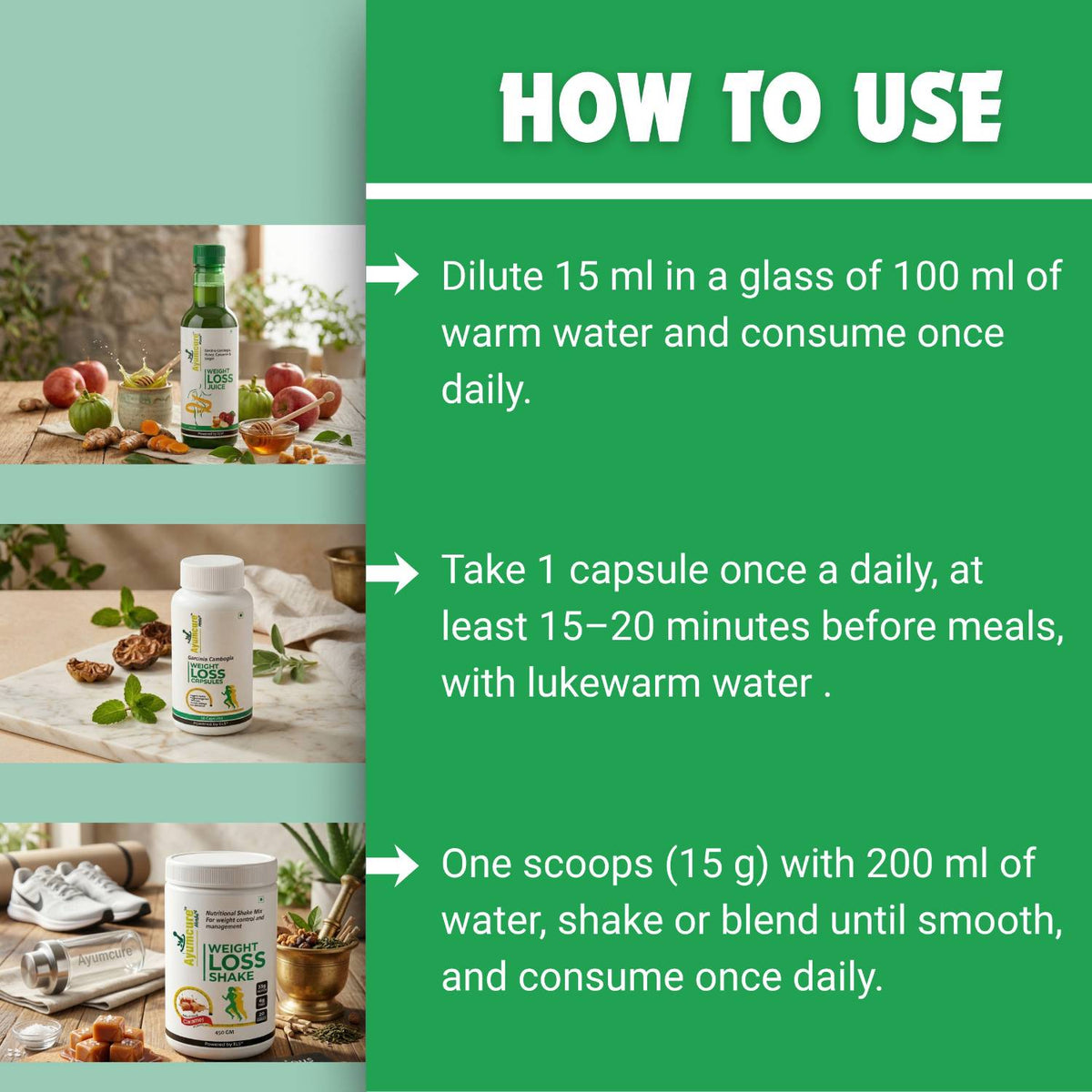 Ayurvedic Weight Management Kit – Ayurvedic Fat Burn Capsules + Wellness Juice + Plant Protein Blend | High Protein & Fiber for Natural Fat Burn | Men & Women